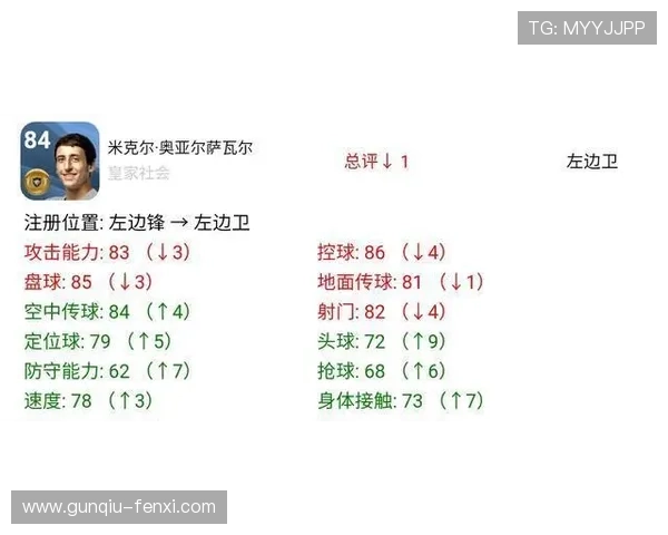 怎么玩足球波胆避坑指南高频彩票防骗技巧