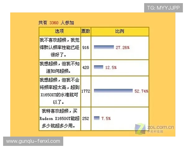 买球网官网彩票与数字高频玩法防骗避坑指南